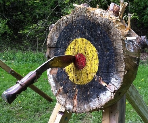 Thrown Weapons